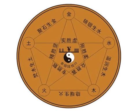 喜木命|八字喜木之人的特征